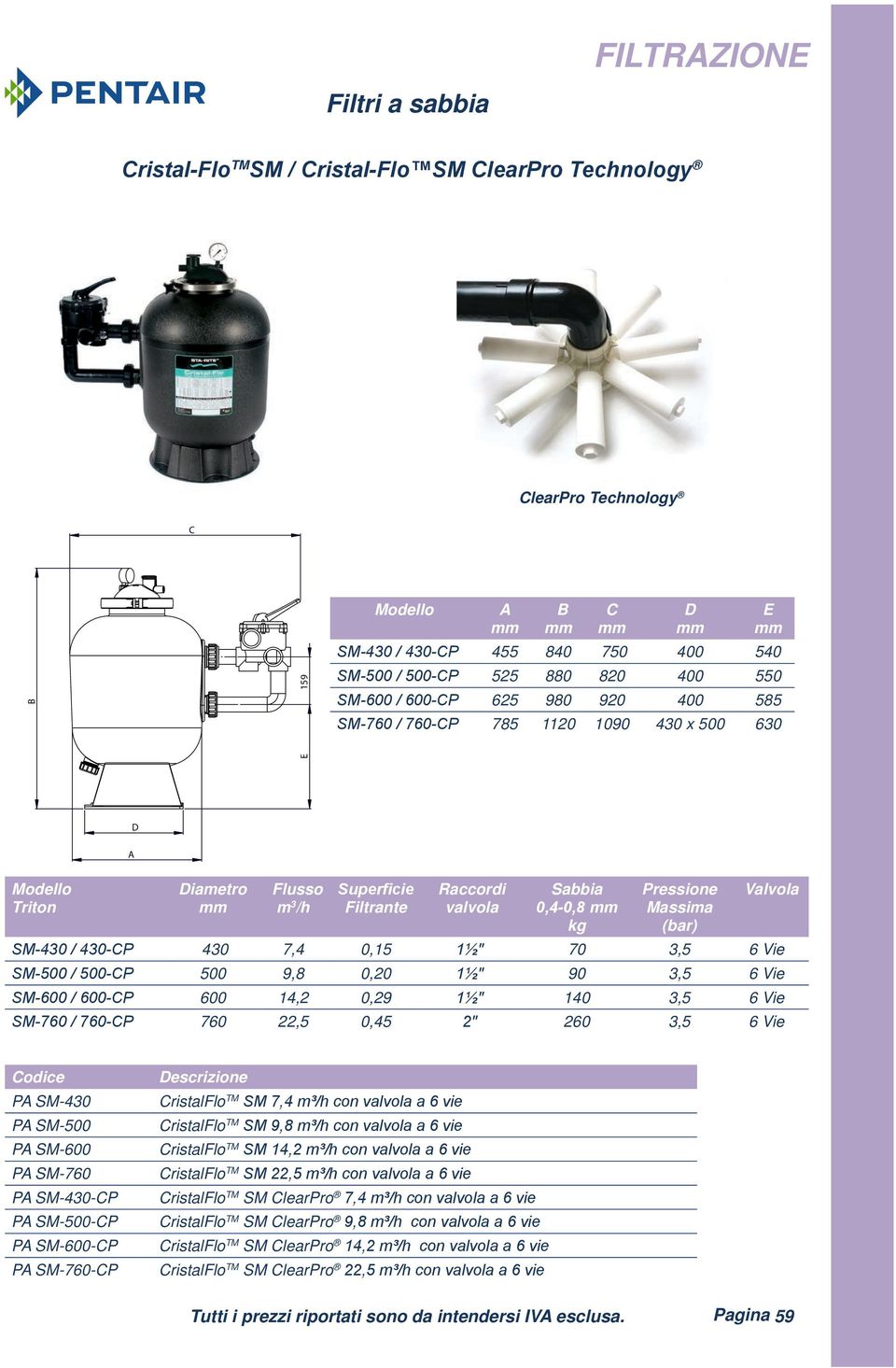 430-CP 430 7,4 0,15 1½" 70 3,5 6 Vie SM-500 / 500-CP 500 9,8 0,20 1½" 90 3,5 6 Vie SM-600 / 600-CP 600 14,2 0,29 1½" 140 3,5 6 Vie SM-760 / 760-CP 760 22,5 0,45 2" 260 3,5 6 Vie PA SM-430 PA SM-500