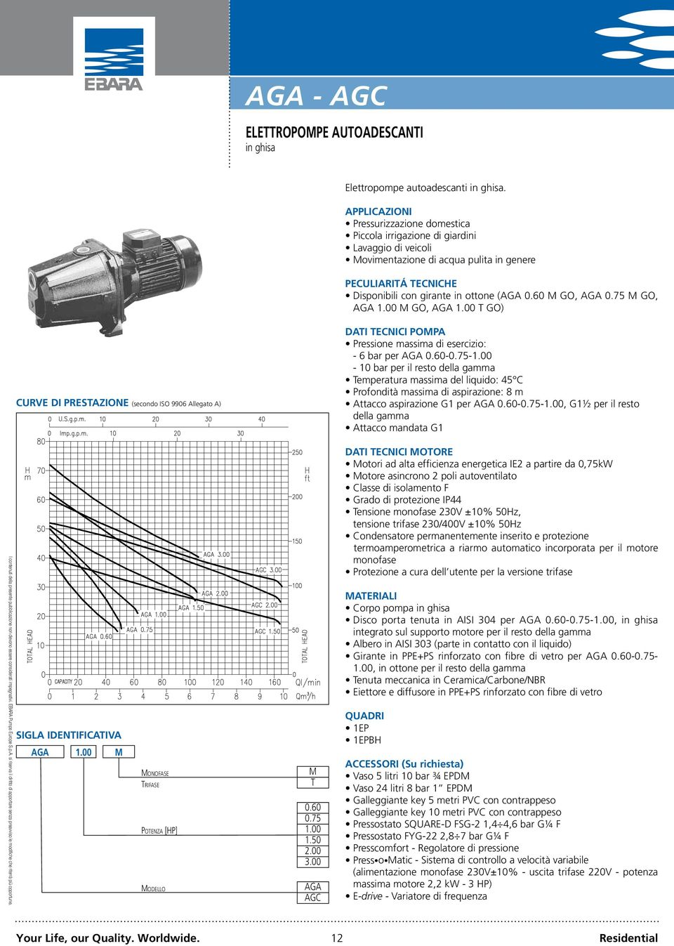 60 M GO, AGA 0.75 M GO, AGA 1.00 M GO, AGA 1.00 T GO) CURVE DI PRESTAZIONE (secondo ISO 9906 Allegato A) DATI TECNICI POMPA Pressione massima di esercizio: - 6 bar per AGA 0.60-0.75-1.