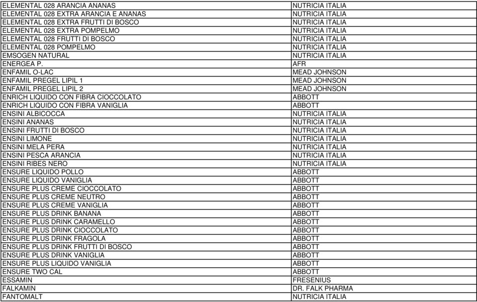 ENFAMIL O-LAC ENFAMIL PREGEL LIPIL 1 ENFAMIL PREGEL LIPIL 2 ENRICH LIQUIDO CON FIBRA CIOCCOLATO ENRICH LIQUIDO CON FIBRA VANIGLIA ENSINI ALBICOCCA ENSINI ANANAS ENSINI FRUTTI DI BOSCO ENSINI LIMONE