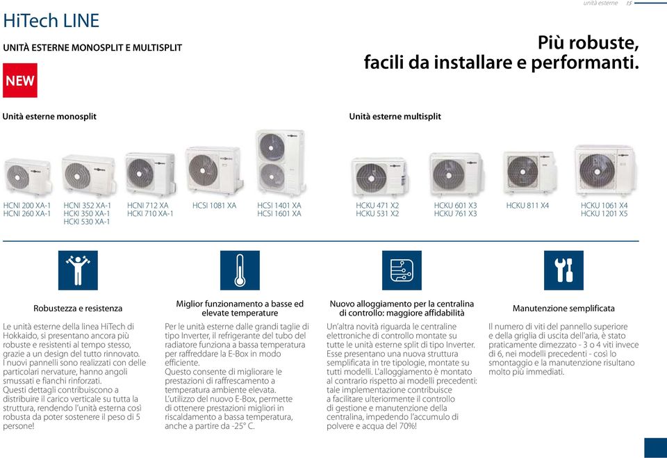 HCKU 531 X2 HCKU 601 X3 HCKU 761 X3 HCKU 811 X4 HCKU 1061 X4 HCKU 1201 X5 Robustezza e resistenza Miglior funzionamento a basse ed elevate temperature Nuovo alloggiamento per la centralina di