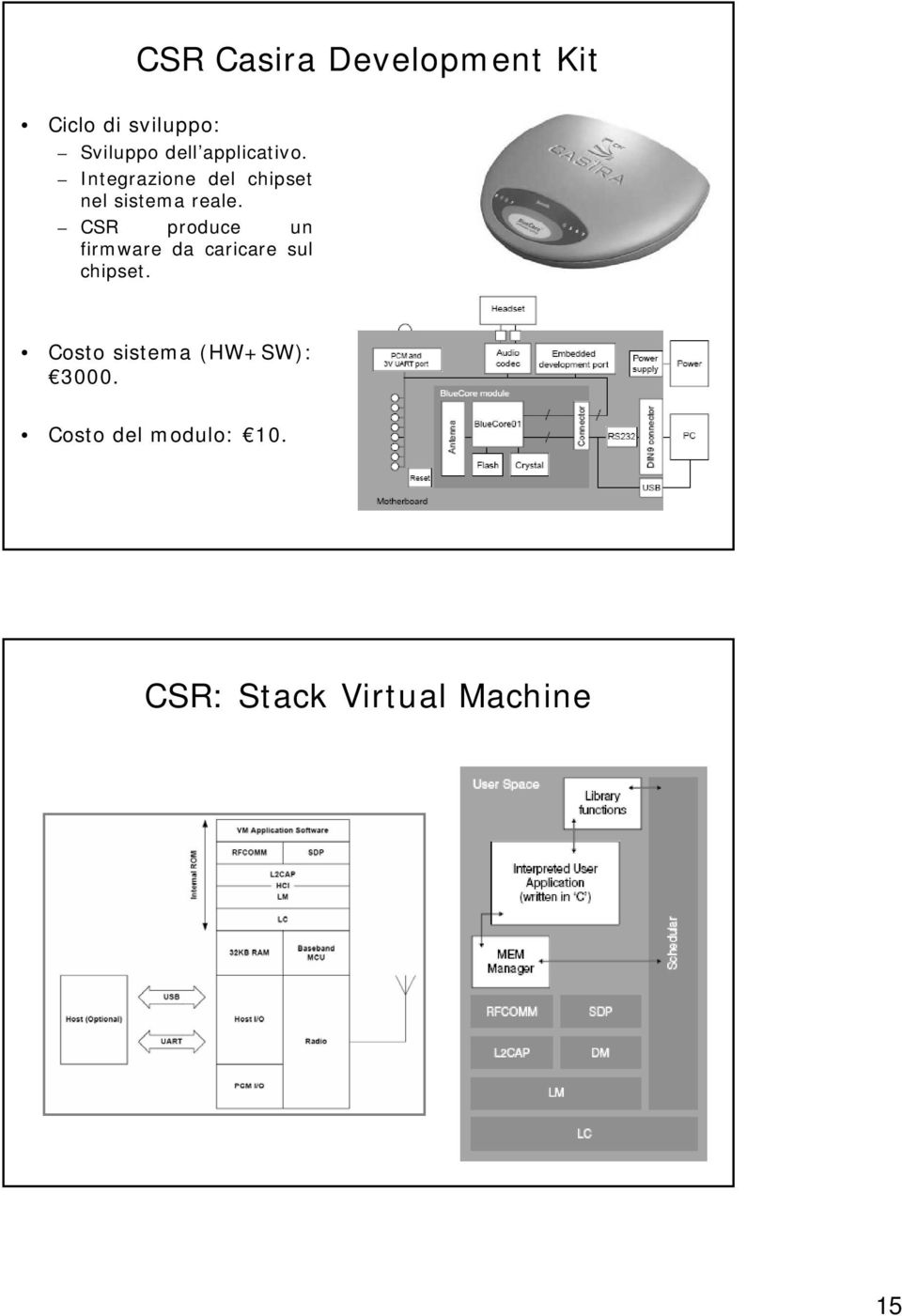 CSR produce un firmware da caricare sul chipset.