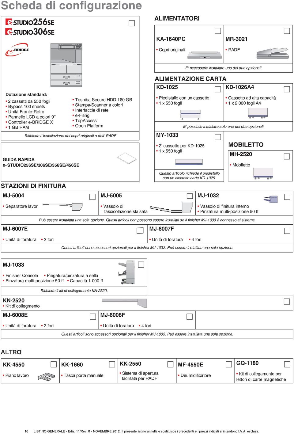 di rete e-filing TopAccess Open Platform Richiede l installazione del copri-originali o dell RADF GUIDA RAPIDA e- STUDIO256SE/306SE/356SE/456SE ALIMENTAZIONE CARTA KD-1025 KD-1026A4 Piedistallo con