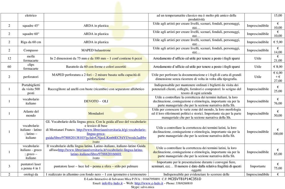 un temperamatite classico ma è molto più amico della produttività Utile agli artisti per creare livelli, scenari, fondali, personaggi, ecc Utile agli artisti per creare livelli, scenari, fondali,