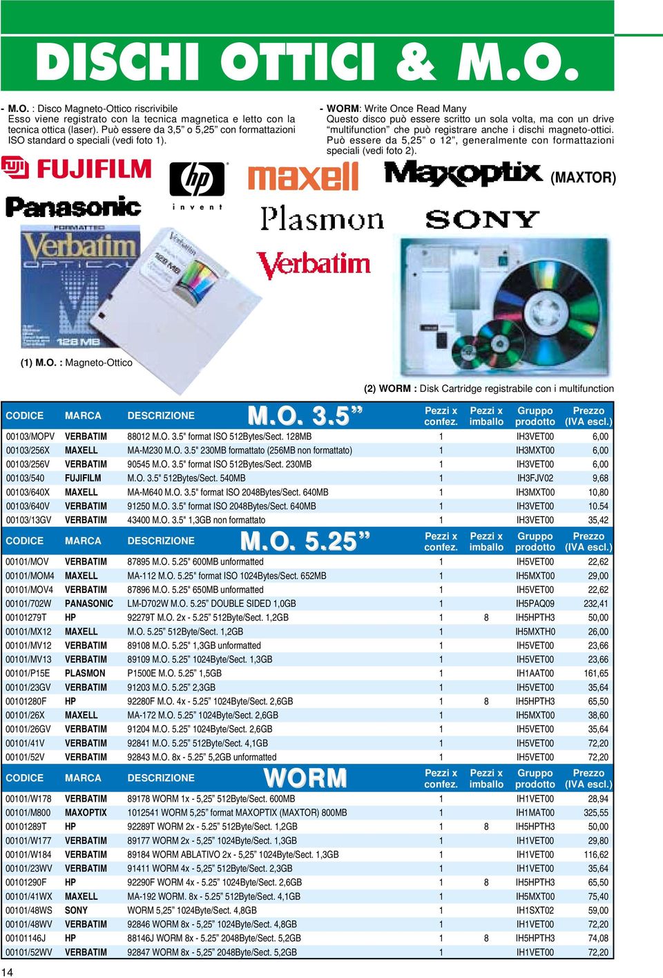 - WORM: Write Once Read Many Questo disco può essere scritto un sola volta, ma con un drive multifunction che può registrare anche i dischi magneto-ottici.