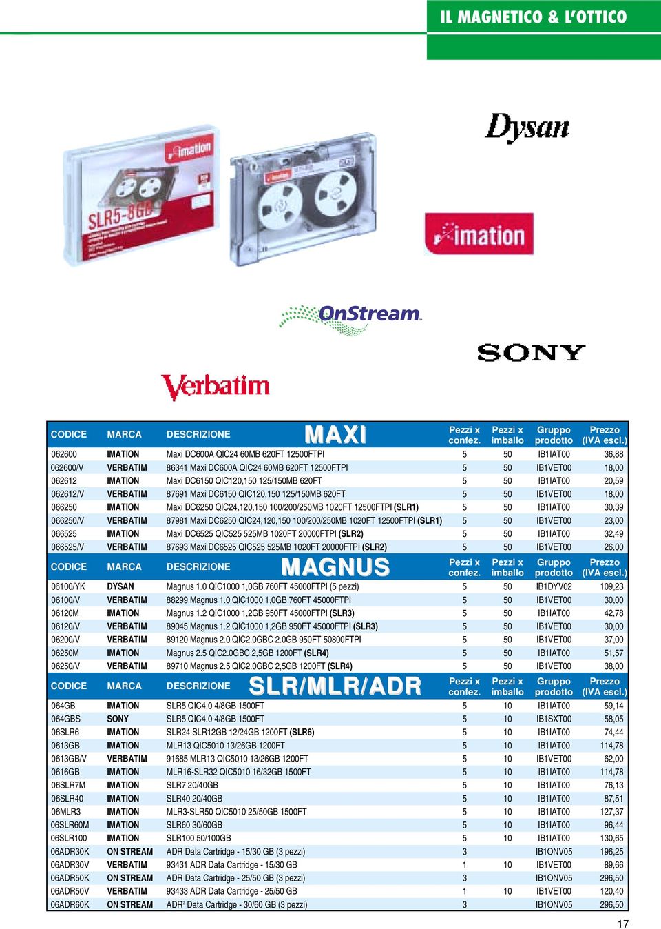 125/150MB 620FT 5 50 IB1IAT00 20,59 062612/V VERBATIM 87691 Maxi DC6150 QIC120,150 125/150MB 620FT 5 50 IB1VET00 18,00 066250 IMATION Maxi DC6250 QIC24,120,150 100/200/250MB 1020FT 12500FTPI (SLR1) 5