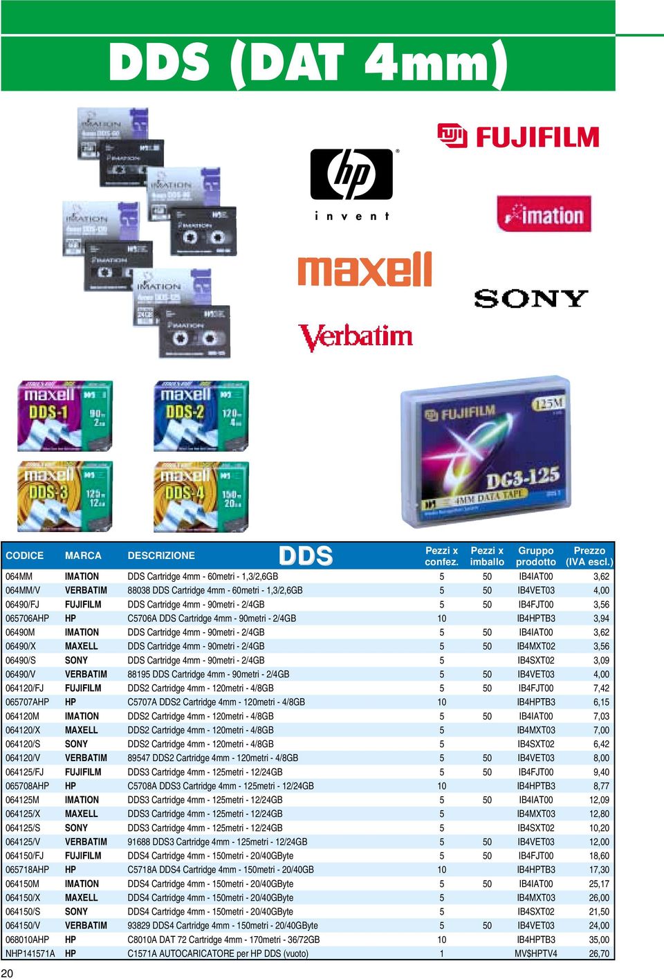 90metri - 2/4GB 5 50 IB4FJT00 3,56 065706AHP HP C5706A DDS Cartridge 4mm - 90metri - 2/4GB 10 IB4HPTB3 3,94 06490M IMATION DDS Cartridge 4mm - 90metri - 2/4GB 5 50 IB4IAT00 3,62 06490/X MAXELL DDS