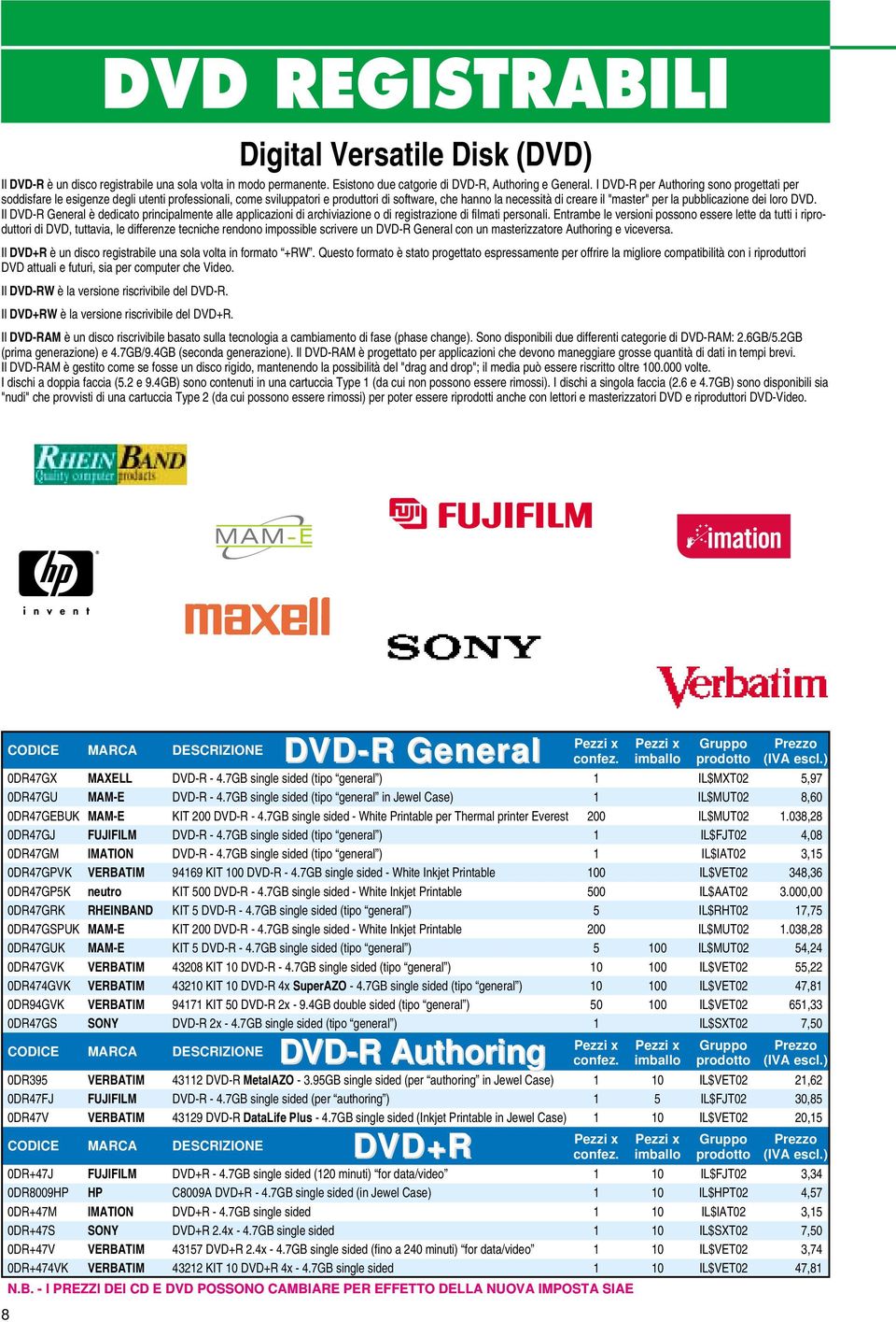 pubblicazione dei loro DVD. Il DVD-R General è dedicato principalmente alle applicazioni di archiviazione o di registrazione di filmati personali.