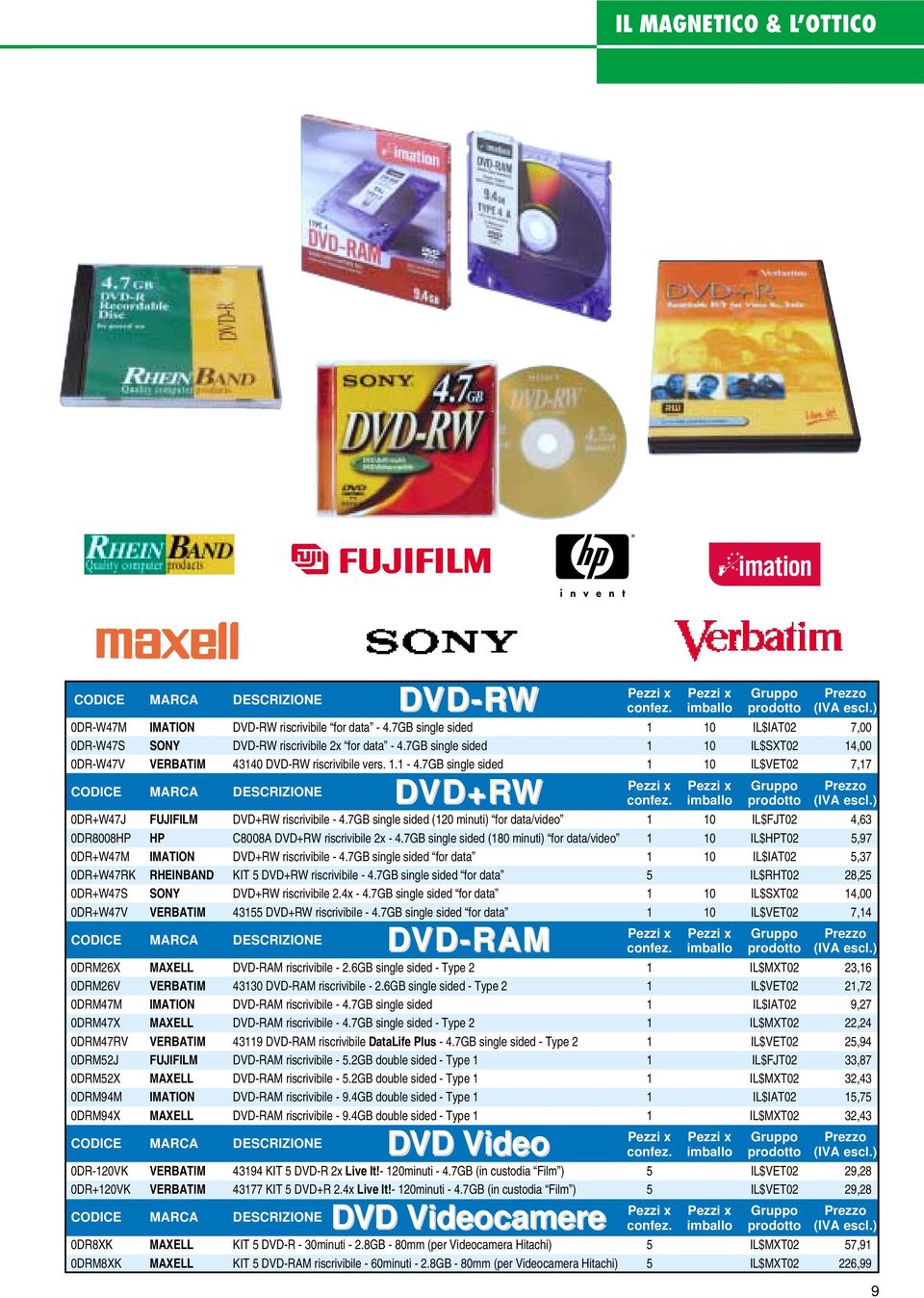 7GB single sided 1 10 IL$VET02 7,17 MARCA DVD+RW confez. imballo prodotto (IVA escl.) 0DR+W47J FUJIFILM DVD+RW riscrivibile - 4.