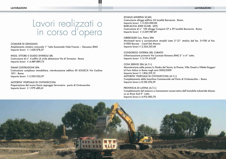 889,72 FIMAR COSTRUZIONI SPA Costruzione complesso immobiliare, ristrutturazione edificio EX SOGECA Via Casilina 1011 - Roma Importo lavori 2.929.