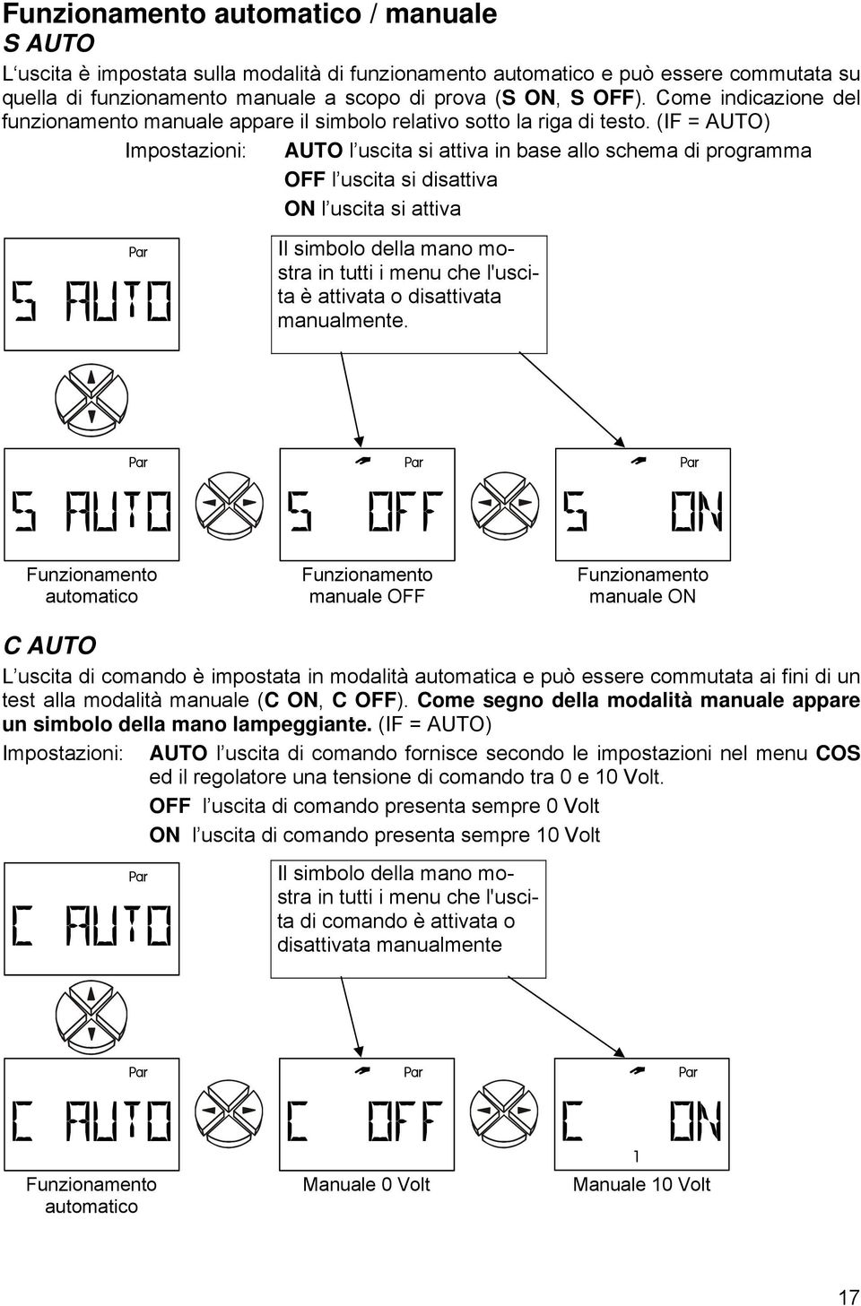 (IF = AUTO) Impostazioni: AUTO l uscita si attiva in base allo schema di programma OFF l uscita si disattiva ON l uscita si attiva Il simbolo della mano mostra in tutti i menu che l'uscita è attivata