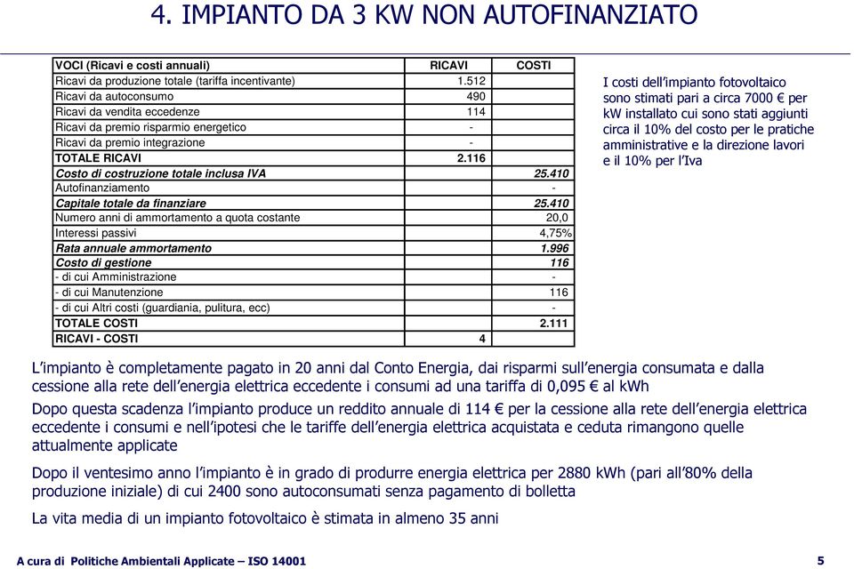 996 Costo di gestione 116 - di cui Manutenzione 116 TOTALE COSTI 2.