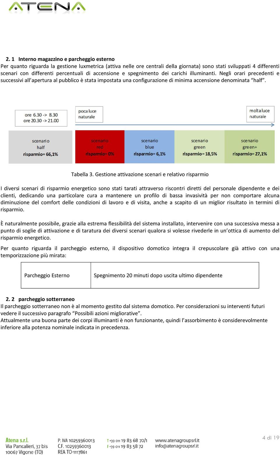 Gestione attivazione scenari e relativo risparmio I diversi scenari di risparmio energetico sono stati tarati attraverso riscontri diretti del personale dipendente e dei clienti, dedicando una