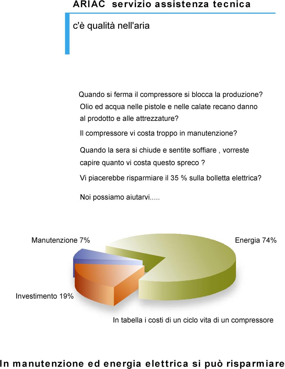 Quando la sera si chiude e sentite soffiare, vorreste capire quanto vi costa questo spreco?