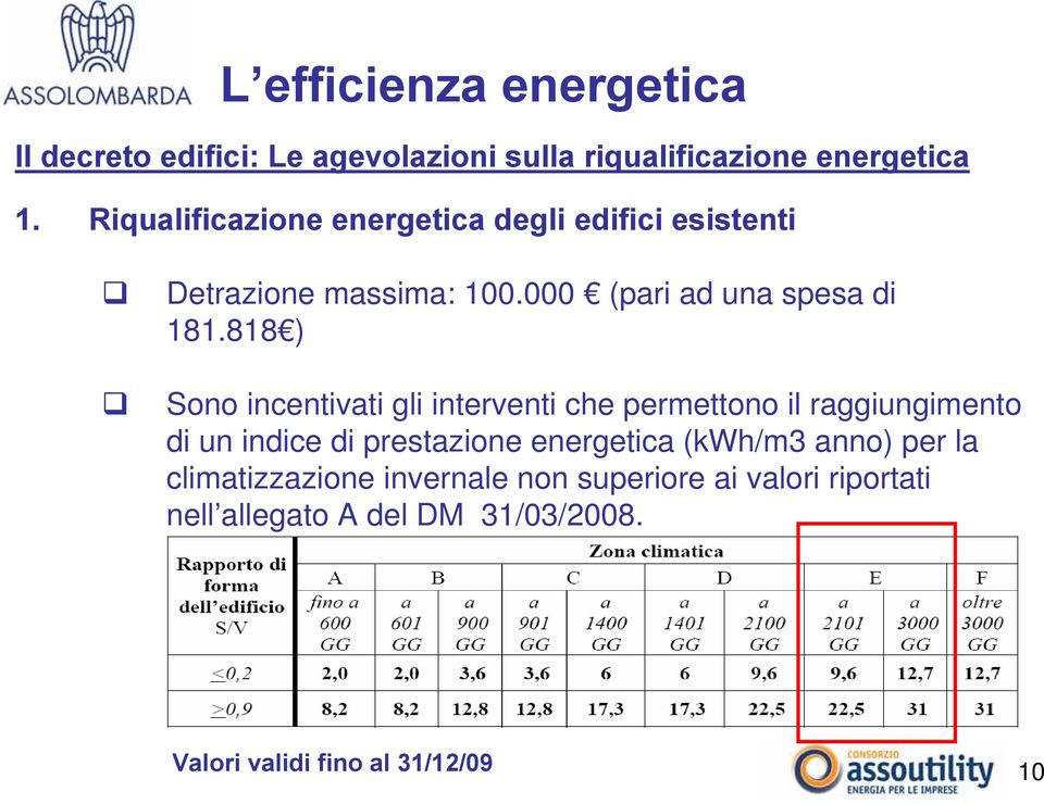 818 ) Sono incentivati gli interventi che permettono il raggiungimento di un indice di prestazione energetica