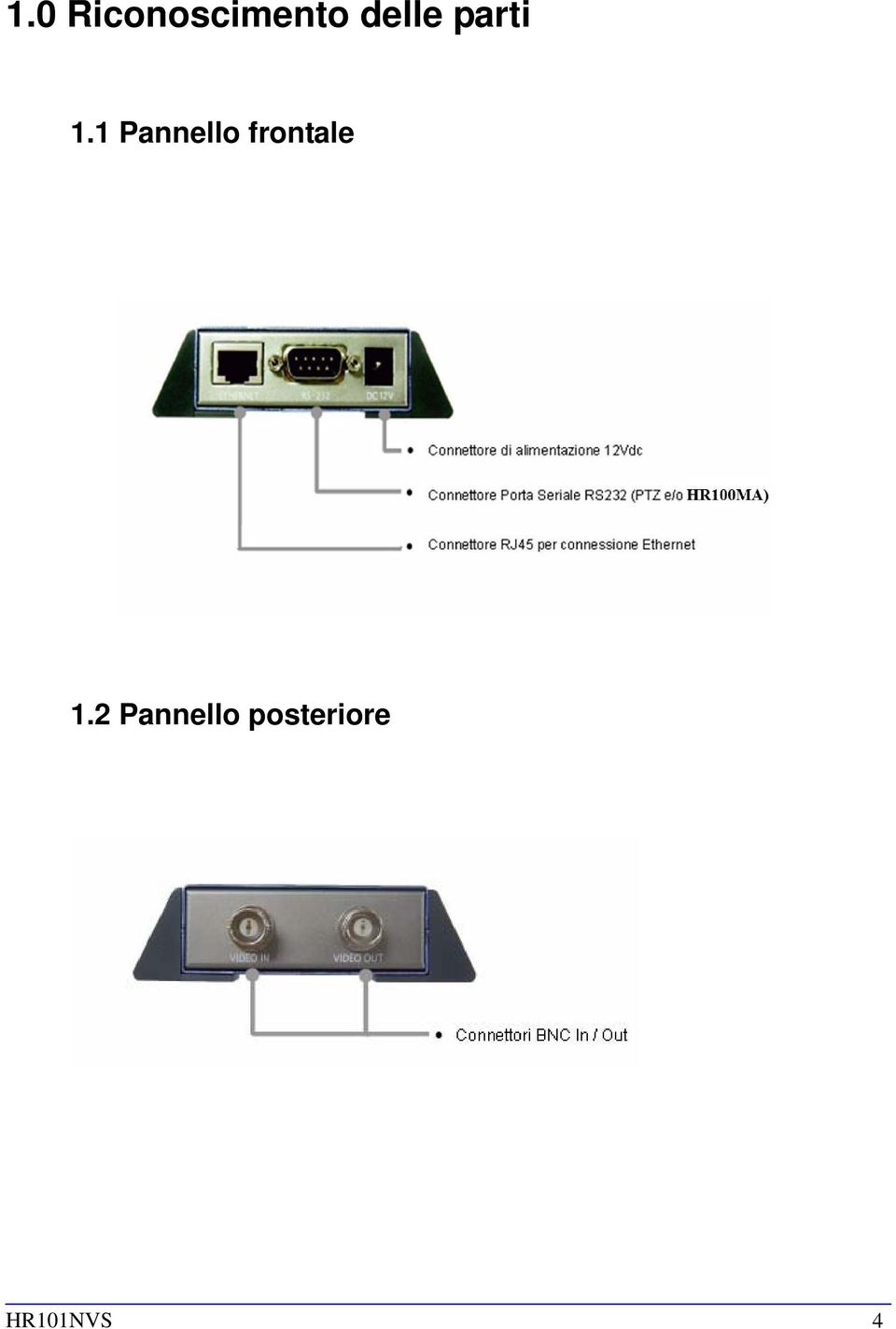 1 Pannello frontale 1.