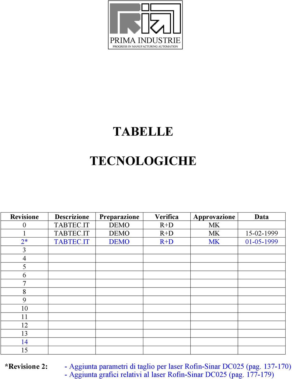 IT DEMO R+D MK 15-02-1999 2* TABTEC.