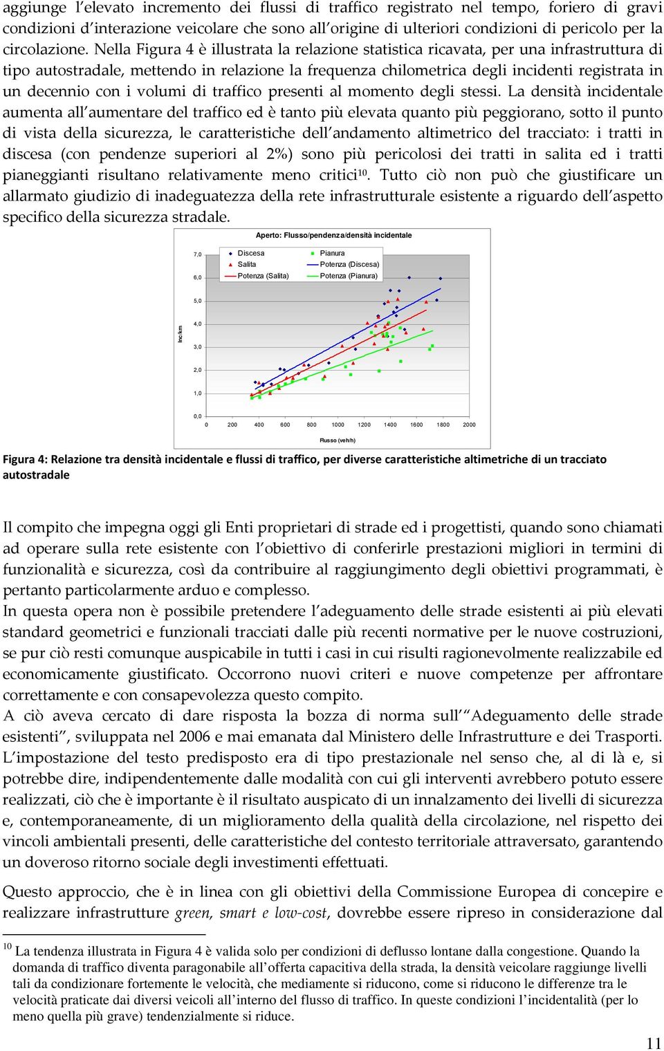 Nella Figura 4 è illustrata la relazione statistica ricavata, per una infrastruttura di tipo autostradale, mettendo in relazione la frequenza chilometrica degli incidenti registrata in un decennio