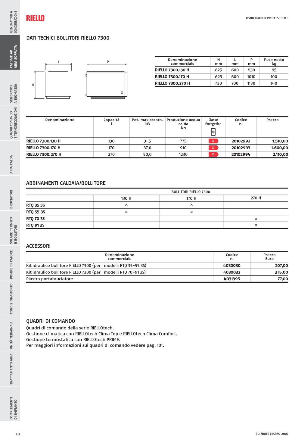 110,00 ABBINAMENTI CALDAIA/BOLLITORE RTQ 35 3S RTQ 55 3S RTQ 70 3S RTQ 91 3S ACCESSORI coerciale BOLLITORI RIELLO 7300 Codice 130 H 170 H 270 H Kit idraulico bollitore RIELLO 7300 (per i modelli RTQ