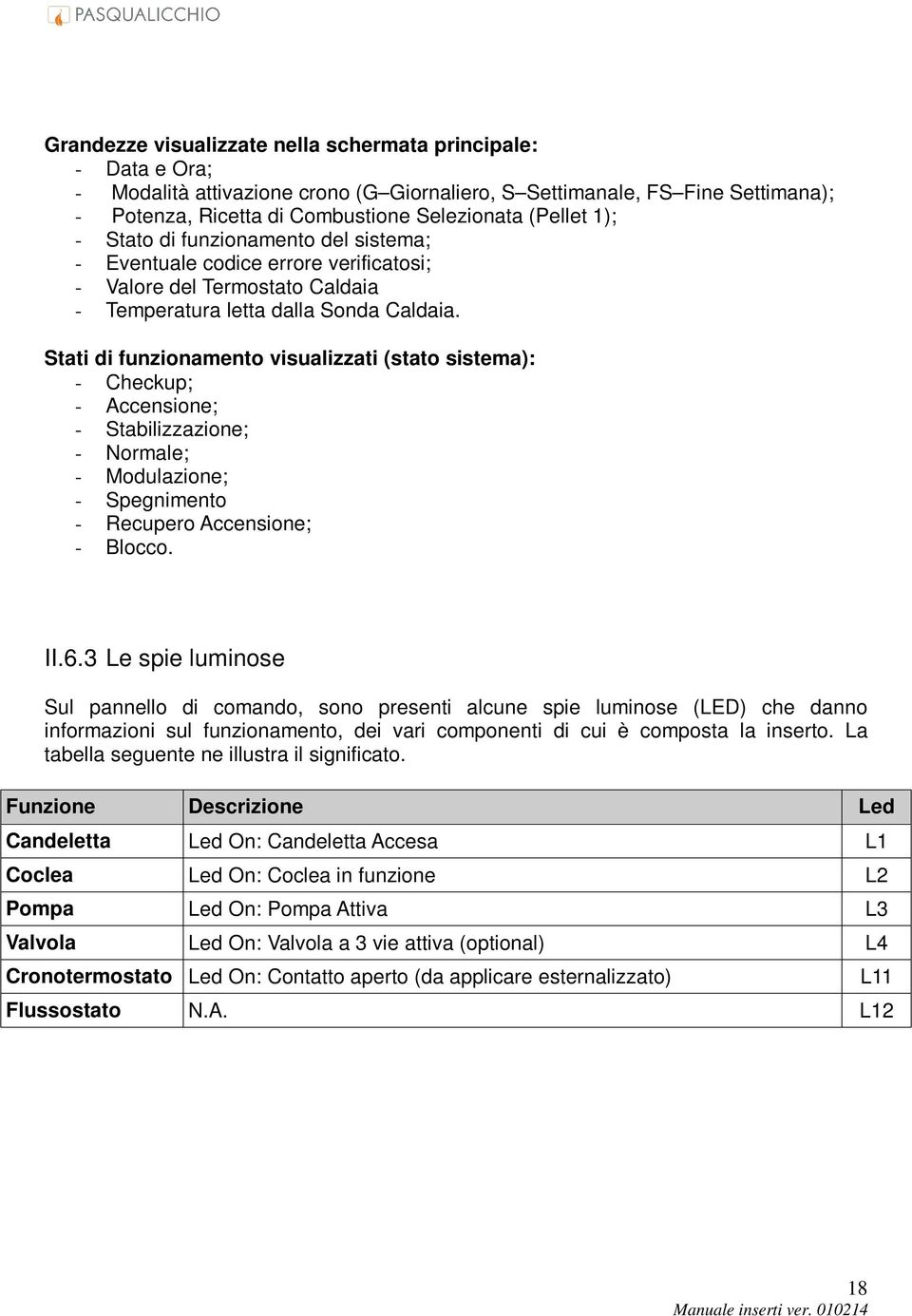 Stati di funzionamento visualizzati (stato sistema): - Checkup; - Accensione; - Stabilizzazione; - Normale; - Modulazione; - Spegnimento - Recupero Accensione; - Blocco. II.6.