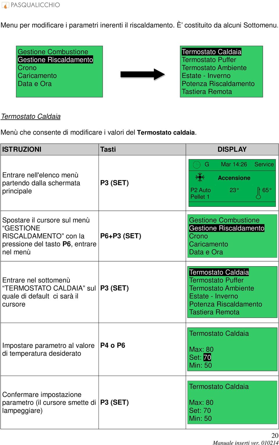 Caldaia Menù che consente di modificare i valori del Termostato caldaia.