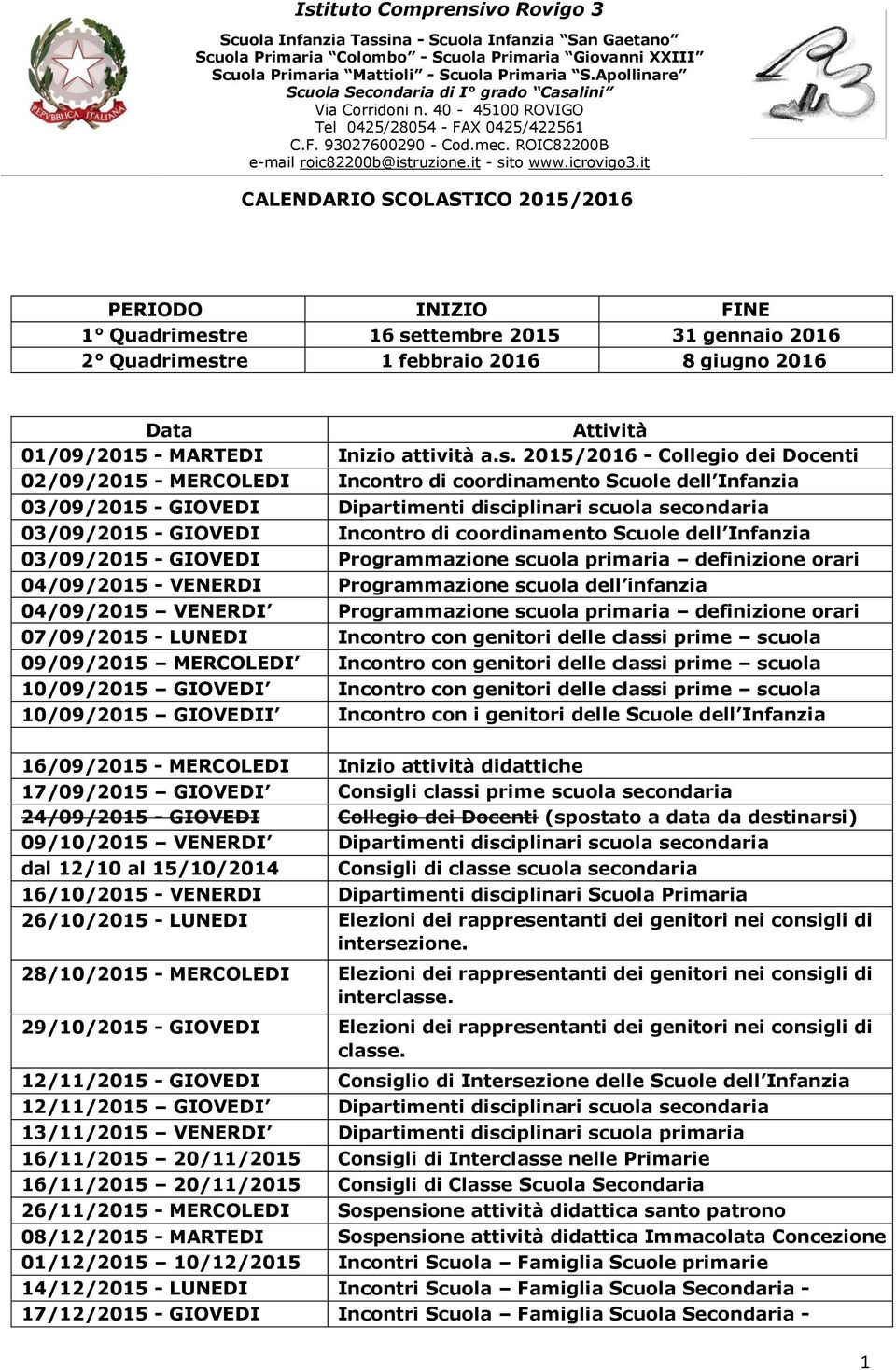 it CALENDARIO SCOLASTICO 2015/2016 PERIODO INIZIO FINE 1 Quadrimestre 16 settembre 2015 31 gennaio 2016 2 Quadrimestre 1 febbraio 2016 8 giugno 2016 Data Attività 01/09/2015 MARTEDI Inizio attività a.