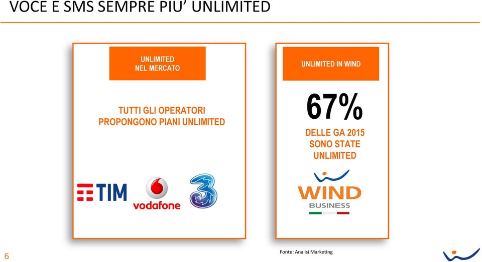 OPERATORI PROPONGONO PIANI UNLIMITED DELLE GA