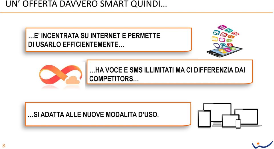 HA VOCE E SMS ILLIMITATI MA CI DIFFERENZIA DAI