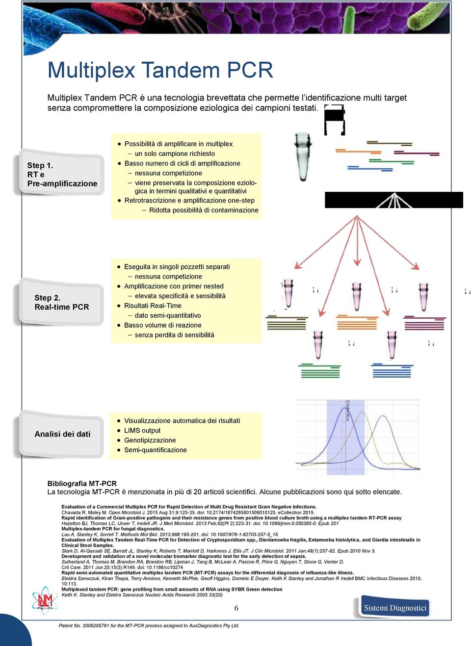 termini qualitativi e quantitativi Retrotrascrizione e amplificazione one-step Ridotta possibilità di contaminazione Step 2.