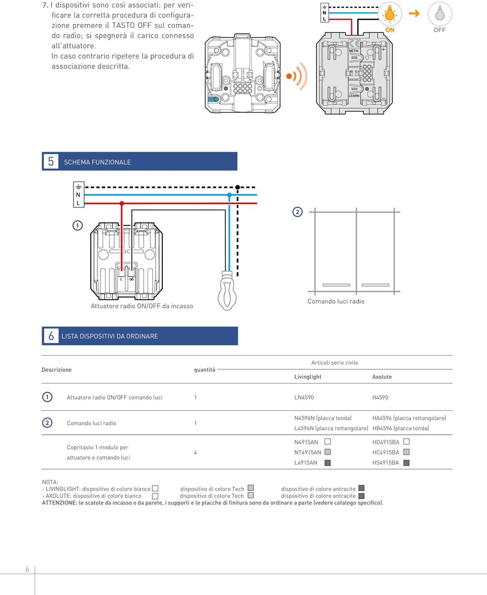 SCHEMA FUNZIONALE 2 1 L Attuatore radio ON/OFF da incasso Comando luci radio Lista dispositivi da ordinare Descrizione quantità Livinglight Articoli serie civile Axolute 1 Attuatore radio ON/OFF