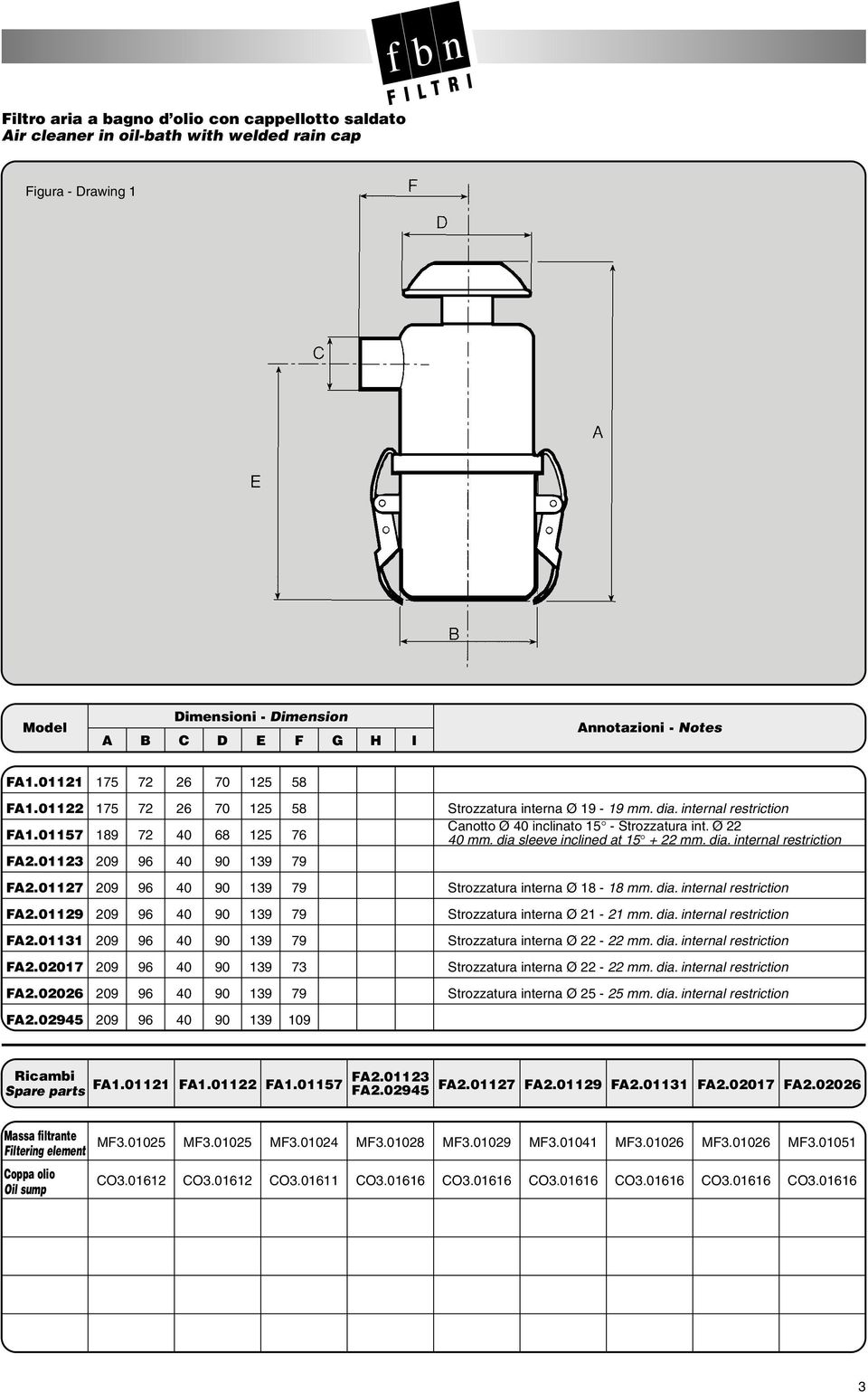 dia sleeve inclined at 15 + 22 mm. dia. internal restriction FA2.01127 209 96 40 90 139 79 Strozzatura interna Ø 18-18 mm. dia. internal restriction FA2.01129 209 96 40 90 139 79 Strozzatura interna Ø 21-21 mm.