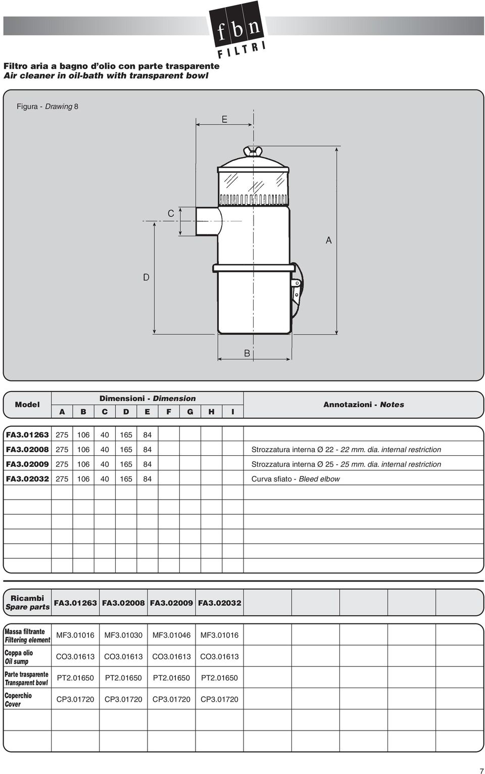 02009 275 106 40 165 84 Strozzatura interna Ø 25-25 mm. dia. internal restriction FA3.02032 275 106 40 165 84 Curva sfiato - Bleed elbow Ricambi Spare parts FA3.01263 FA3.02008 FA3.