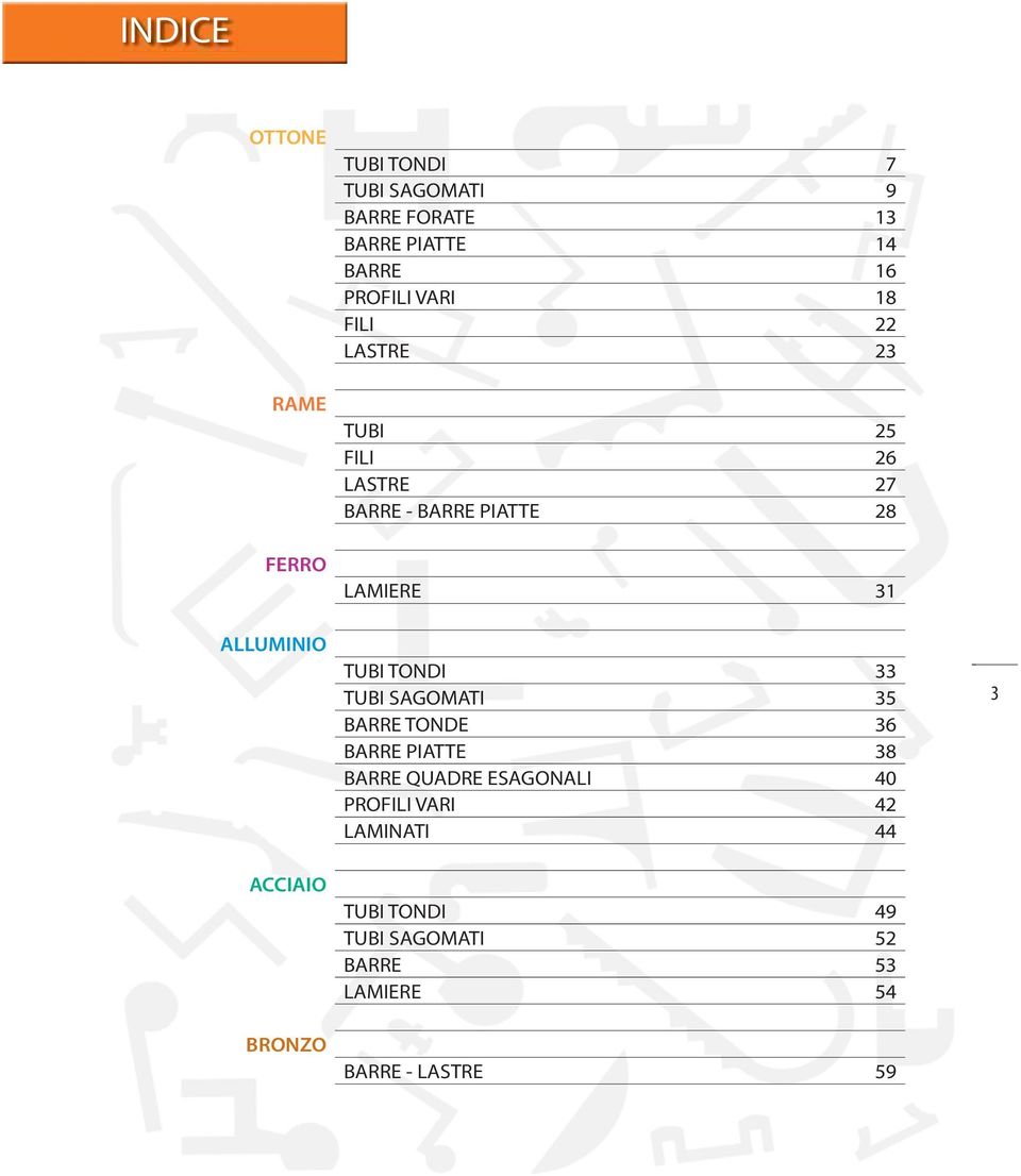 PIATTE 28 LAMIERE 31 TUBI TONDI 33 TUBI SAGOMATI 35 BARRE TONDE 36 BARRE PIATTE 38 BARRE QUADRE