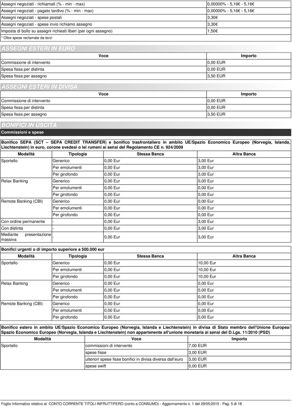 per distinta Spesa fissa per assegno 3,50 EUR ASSEGNI ESTERI IN DIVISA Commissione di intervento Spesa fissa per distinta Spesa fissa per assegno 3,50 EUR BONIFICI IN USCITA Commissioni e spese