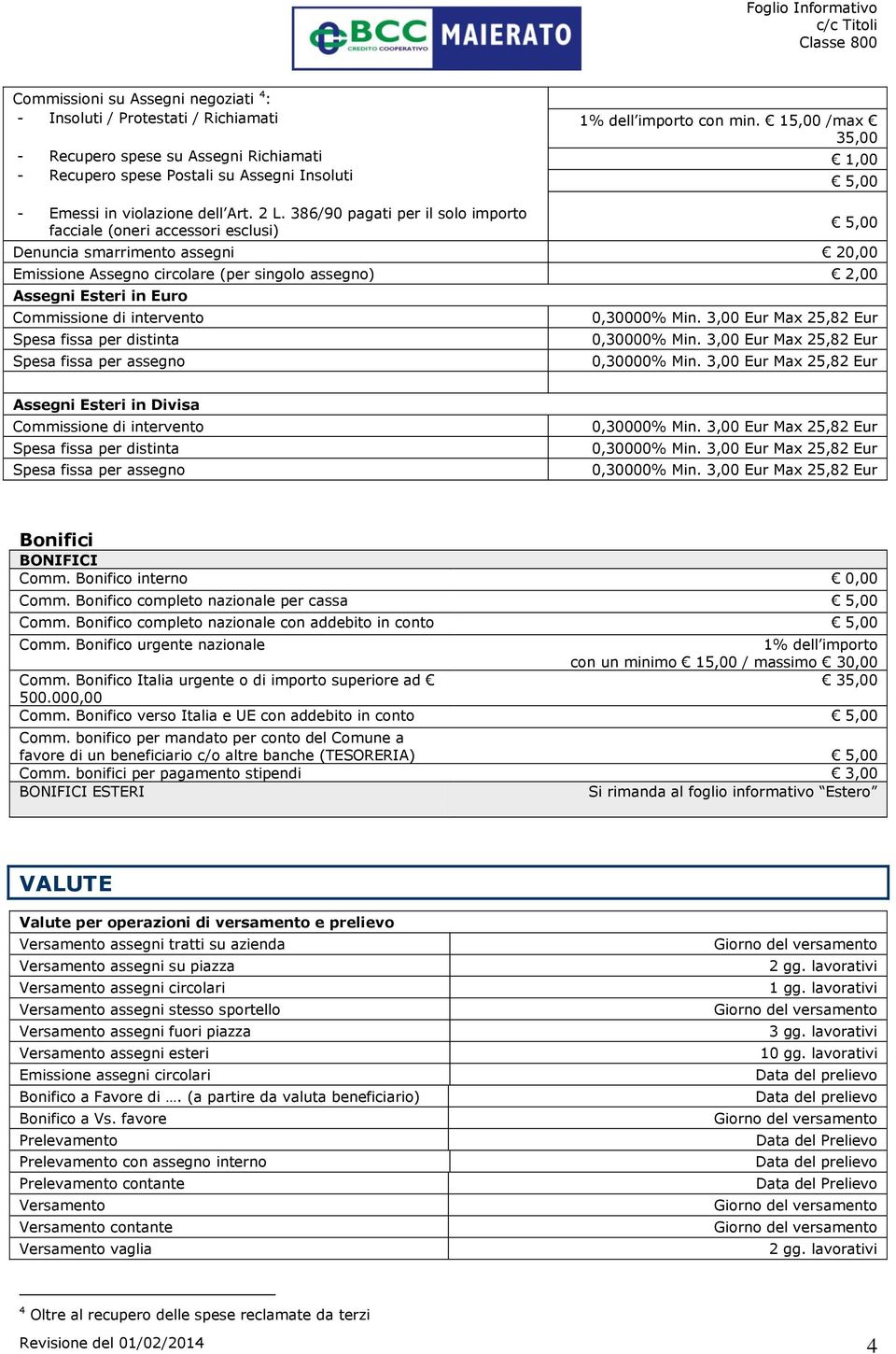 386/90 pagati per il solo importo facciale (oneri accessori esclusi) 5,00 Denuncia smarrimento assegni 20,00 Emissione Assegno circolare (per singolo assegno) 2,00 Assegni Esteri in Euro Commissione