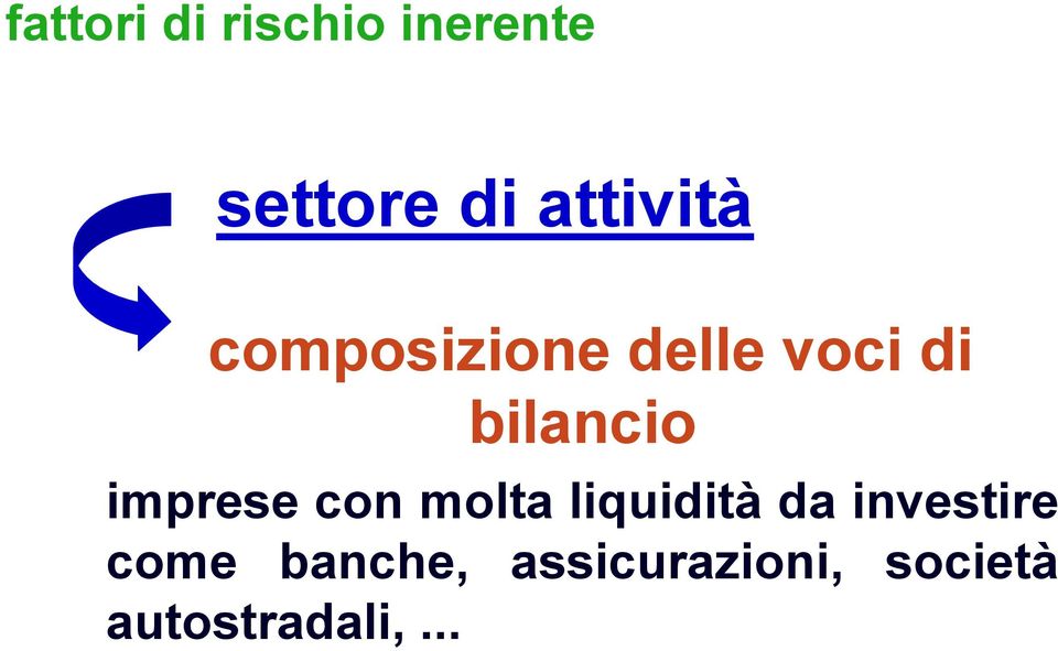 imprese con molta liquidità da investire