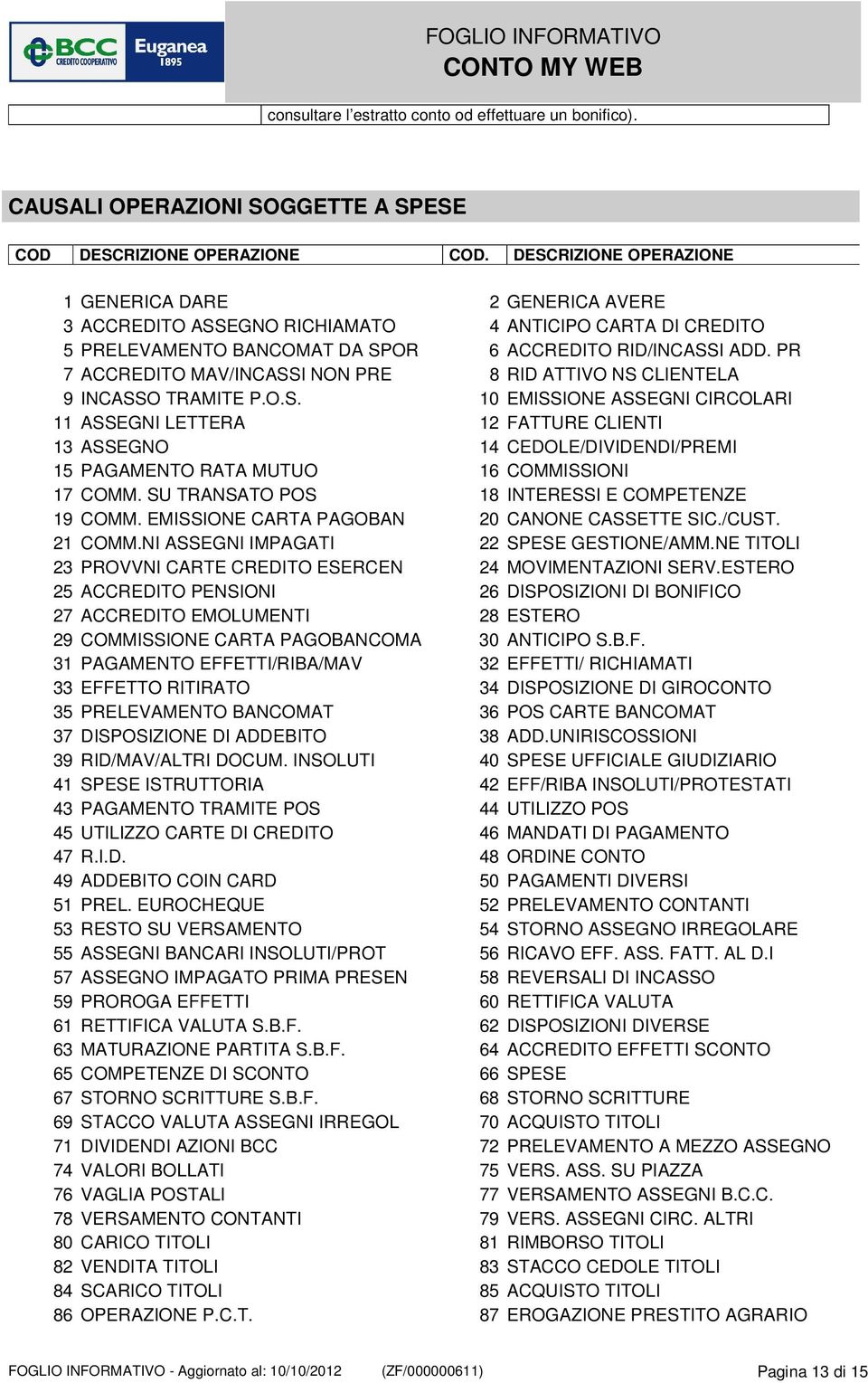 PR 7 ACCREDITO MAV/INCASSI NON PRE 8 RID ATTIVO NS CLIENTELA 9 INCASSO TRAMITE P.O.S. 10 EMISSIONE ASSEGNI CIRCOLARI 11 ASSEGNI LETTERA 12 FATTURE CLIENTI 13 ASSEGNO 14 CEDOLE/DIVIDENDI/PREMI 15 PAGAMENTO RATA MUTUO 16 COMMISSIONI 17 COMM.