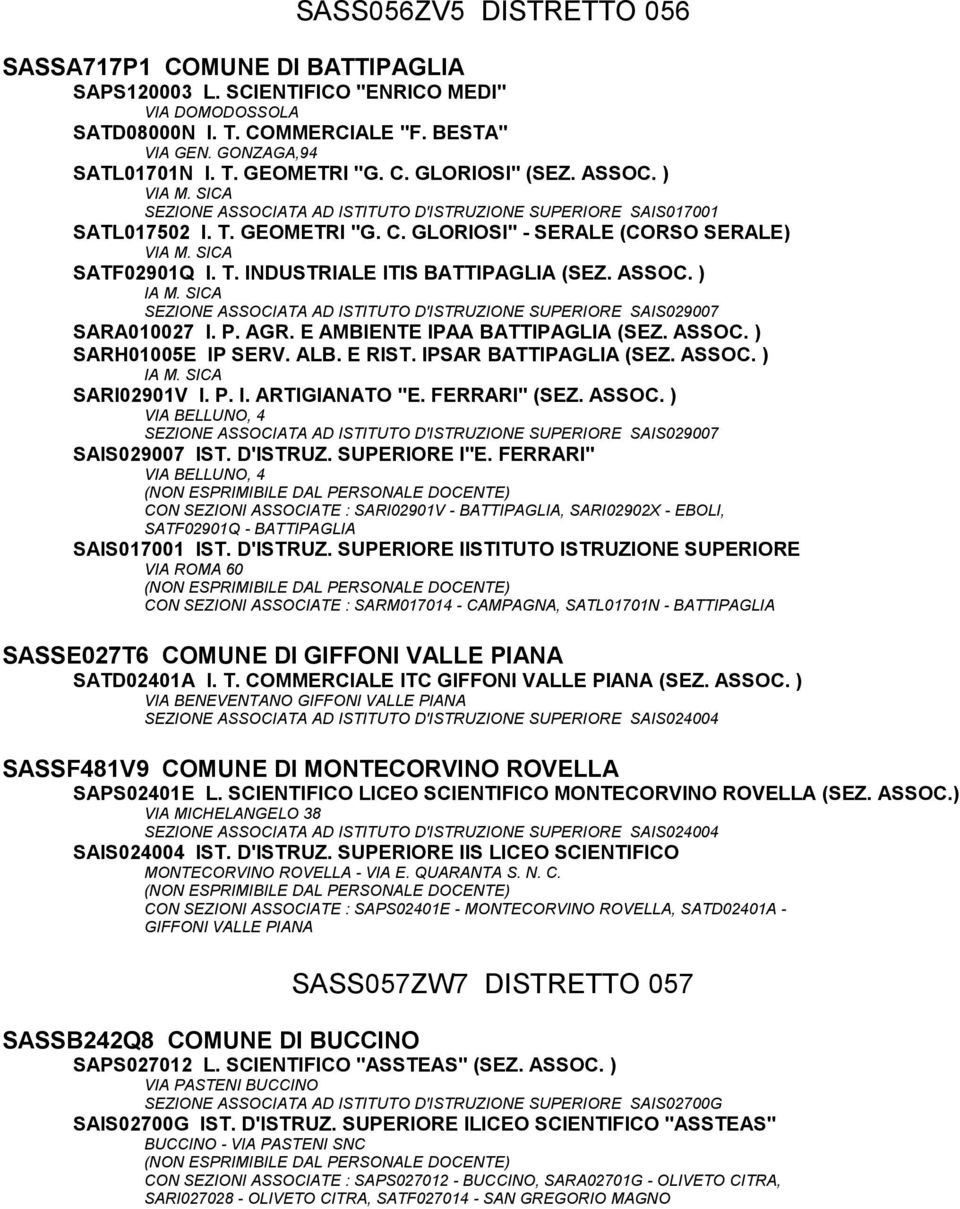 ASSOC. ) IA M. SICA SEZIONE ASSOCIATA AD ISTITUTO D'ISTRUZIONE SUPERIORE SAIS029007 SARA010027 I. P. AGR. E AMBIENTE IPAA BATTIPAGLIA (SEZ. ASSOC. ) SARH01005E IP SERV. ALB. E RIST.