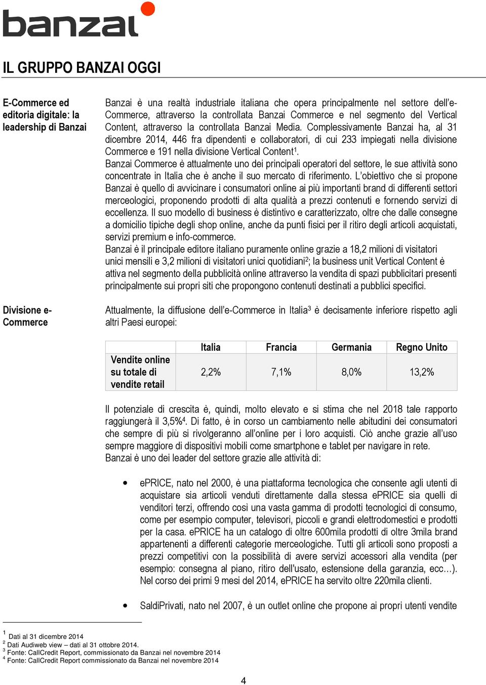 Complessivamente Banzai ha, al 31 dicembre 2014, 446 fra dipendenti e collaboratori, di cui 233 impiegati nella divisione Commerce e 191 nella divisione Vertical Content 1.