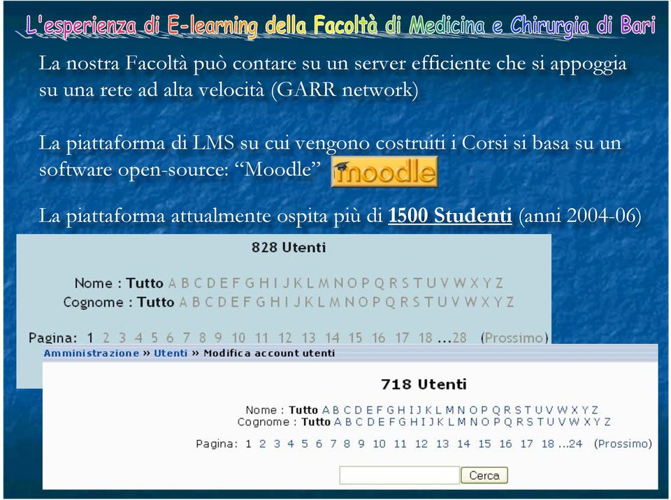 cui vengono costruiti i Corsi si basa su un software open-source: