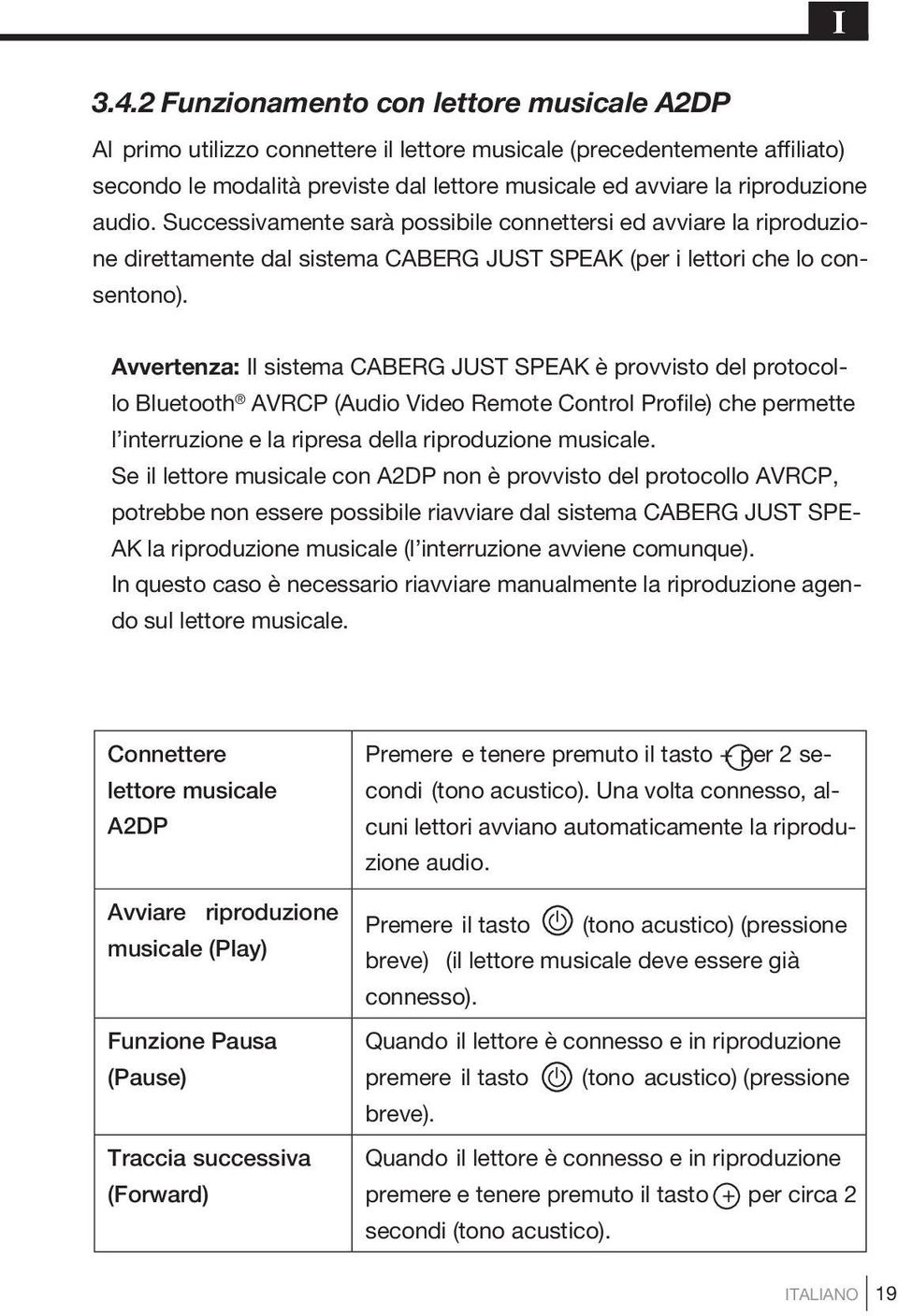 Avvertenza: Il sistema CABERG JUST SPEAK è provvisto del protocollo Bluetooth AVRCP (Audio Video Remote Control Profile) che permette l interruzione e la ripresa della riproduzione musicale.