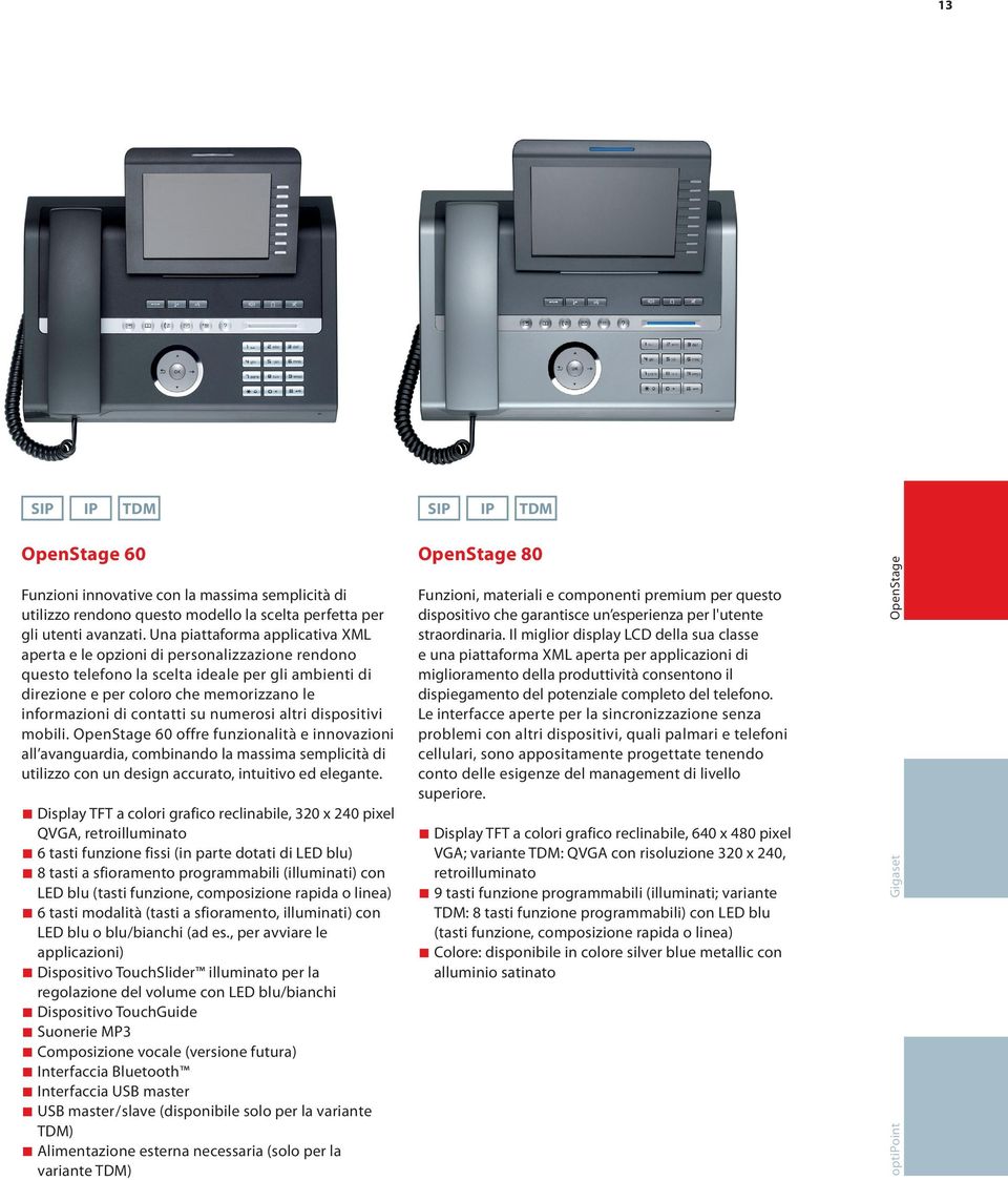 contatti su numerosi altri dispositivi mobili.