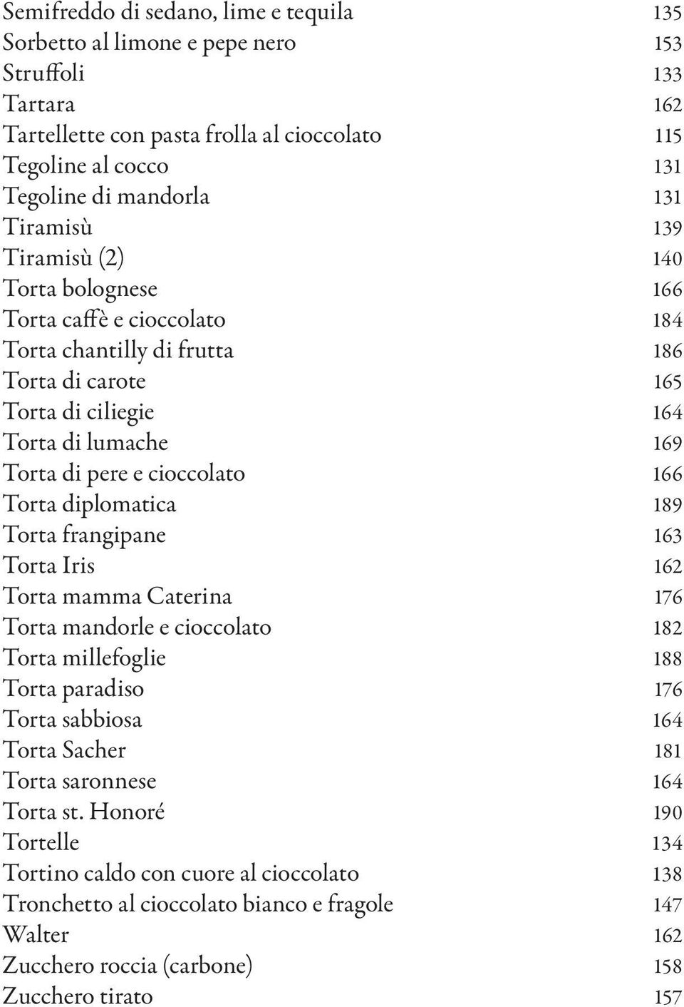 166 Torta diplomatica 189 Torta frangipane 163 Torta Iris 162 Torta mamma Caterina 176 Torta mandorle e cioccolato 182 Torta millefoglie 188 Torta paradiso 176 Torta sabbiosa 164 Torta Sacher 181