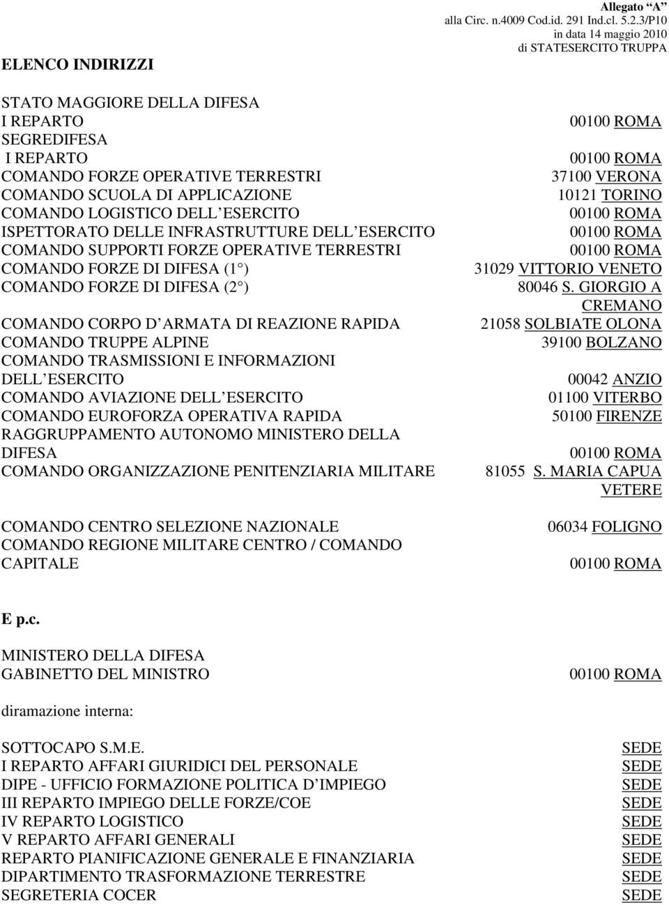 COMANDO TRASMISSIONI E INFORMAZIONI DELL ESERCITO COMANDO AVIAZIONE DELL ESERCITO COMANDO EUROFORZA OPERATIVA RAPIDA RAGGRUPPAMENTO AUTONOMO MINISTERO DELLA DIFESA COMANDO ORGANIZZAZIONE