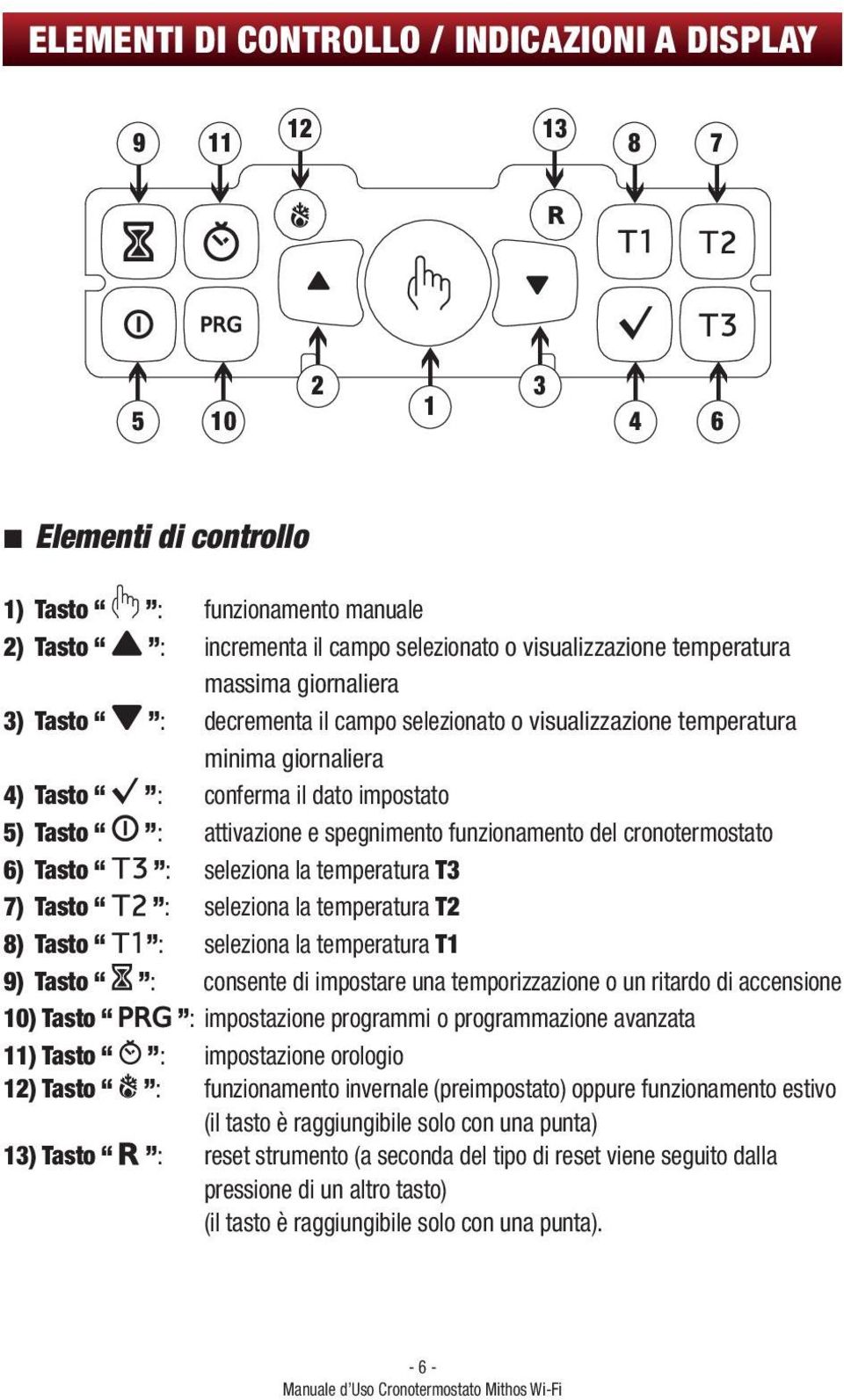 seleziona la temperatura : seleziona la temperatura : consente di impostare una temporizzazione o un ritardo di accensione : impostazione programmi o programmazione avanzata :