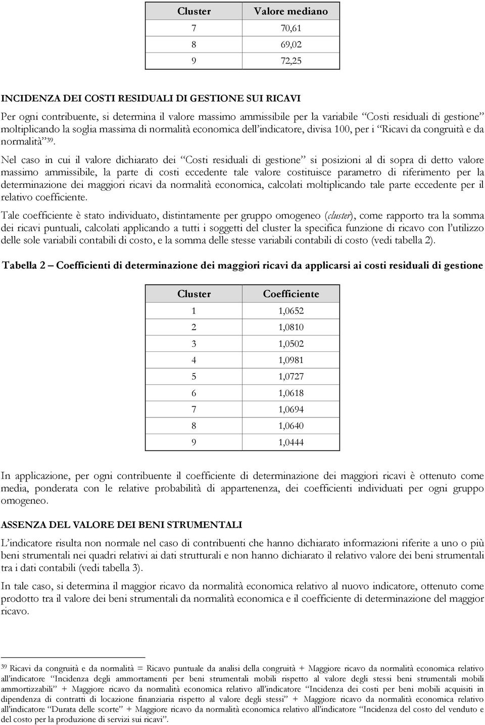 Nel caso in cui il valore dichiarato dei Costi residuali di gestione si posizioni al di sopra di detto valore massimo ammissibile, la parte di costi eccedente tale valore costituisce parametro di