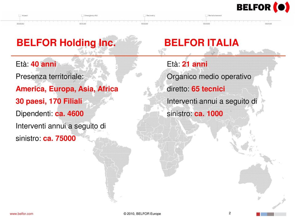 170 Filiali Dipendenti: ca. 4600 Interventi annui a seguito di sinistro: ca.