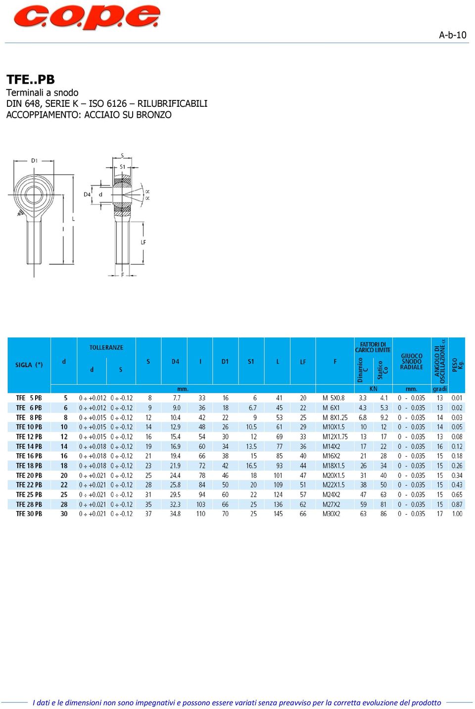 648, SERIE K ISO 6126