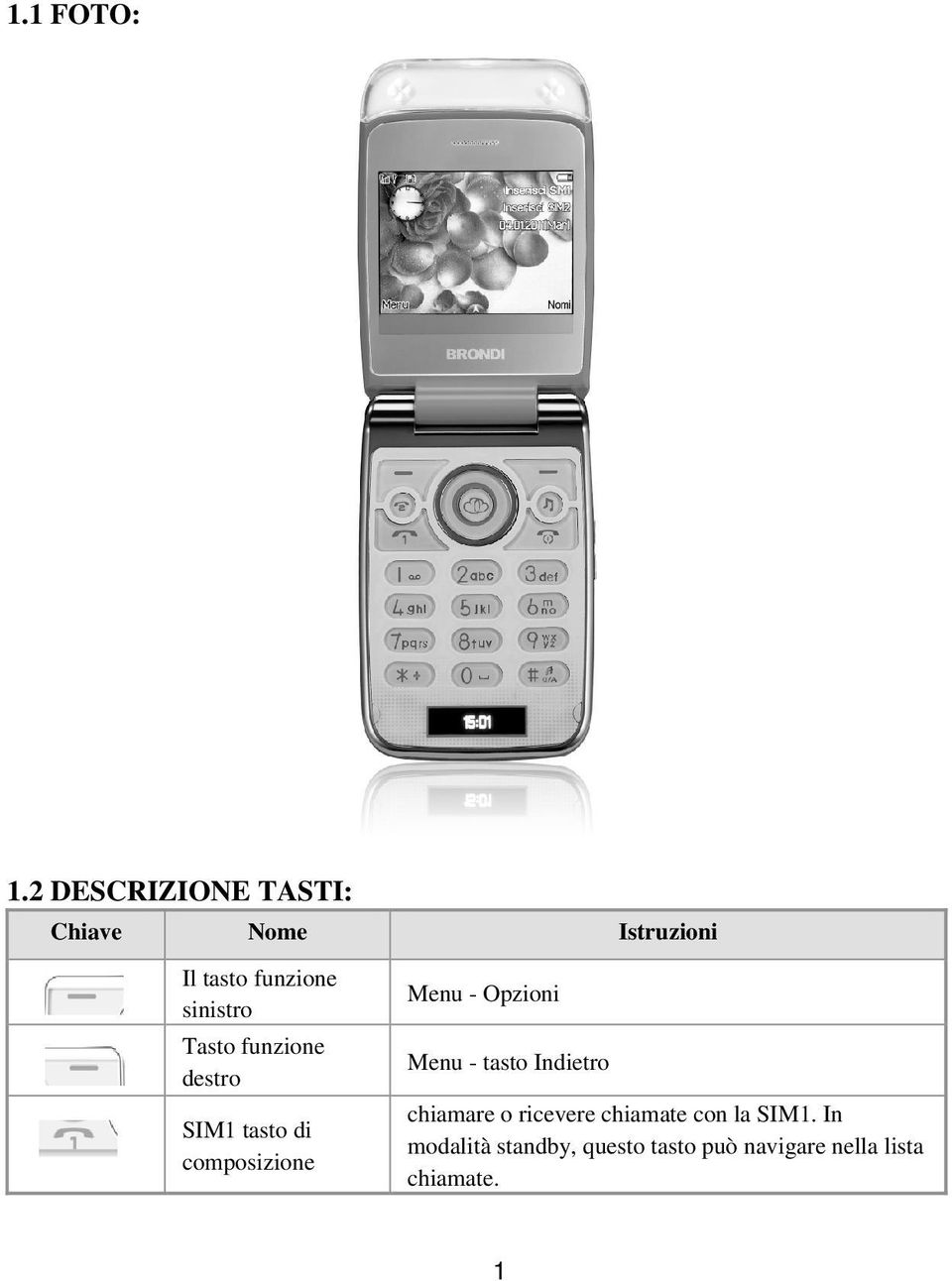 Tasto funzione destro SIM1 tasto di composizione Menu - Opzioni Menu -