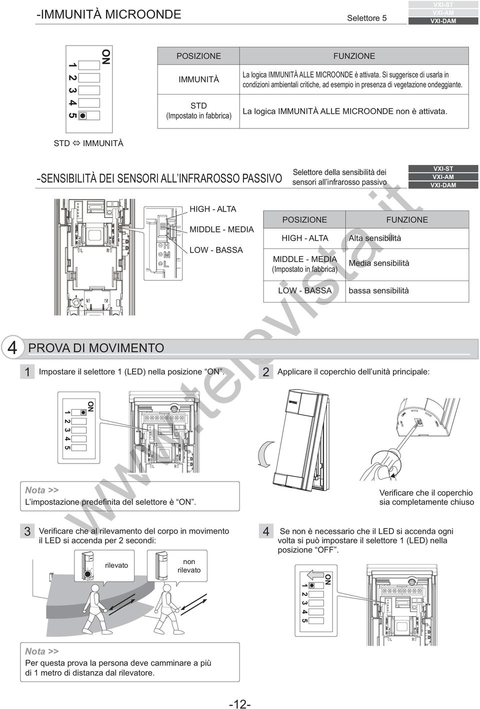 STD IMMUNITÀ 4 -SENSIBILITÀ DEI SENSORI ALL INFRAROSSO PASSIVO PROVA DI MOVIMENTO L impostazione predefinita del selettore è.