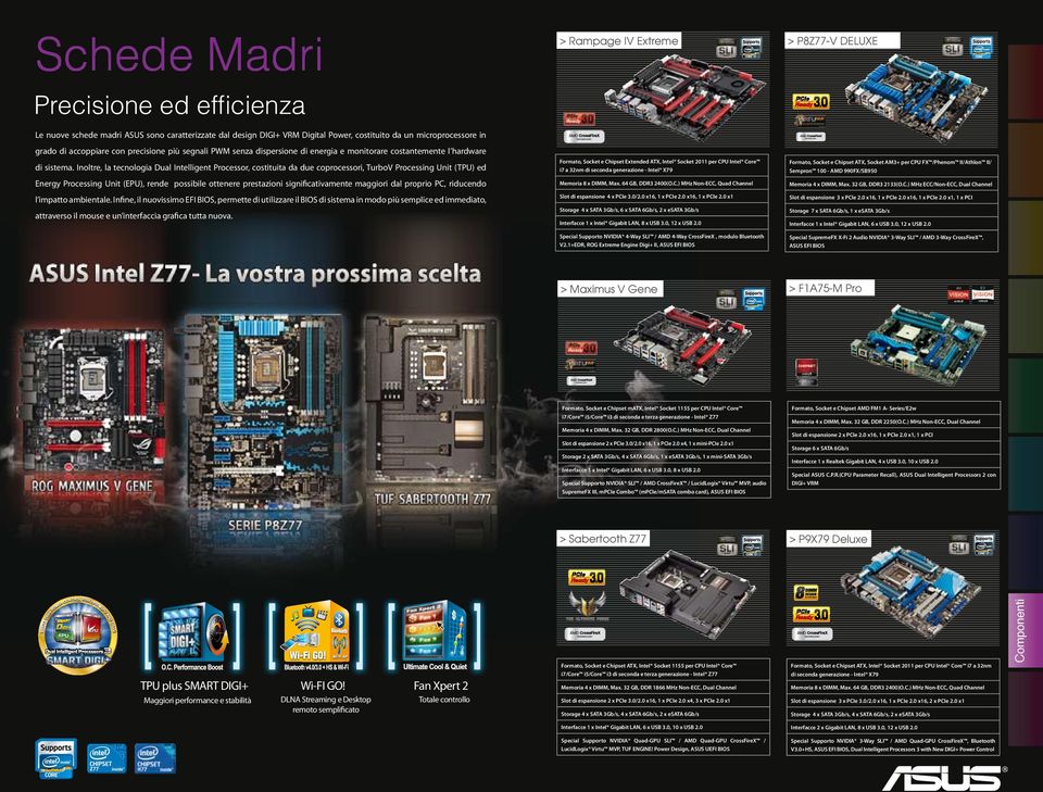 Inoltre, la tecnologia Dual Intelligent Processor, costituita da due coprocessori, TurboV Processing Unit (TPU) ed Formato, Socket e Chipset Extended ATX, Intel Socket 2011 per CPU Intel Core i7 a